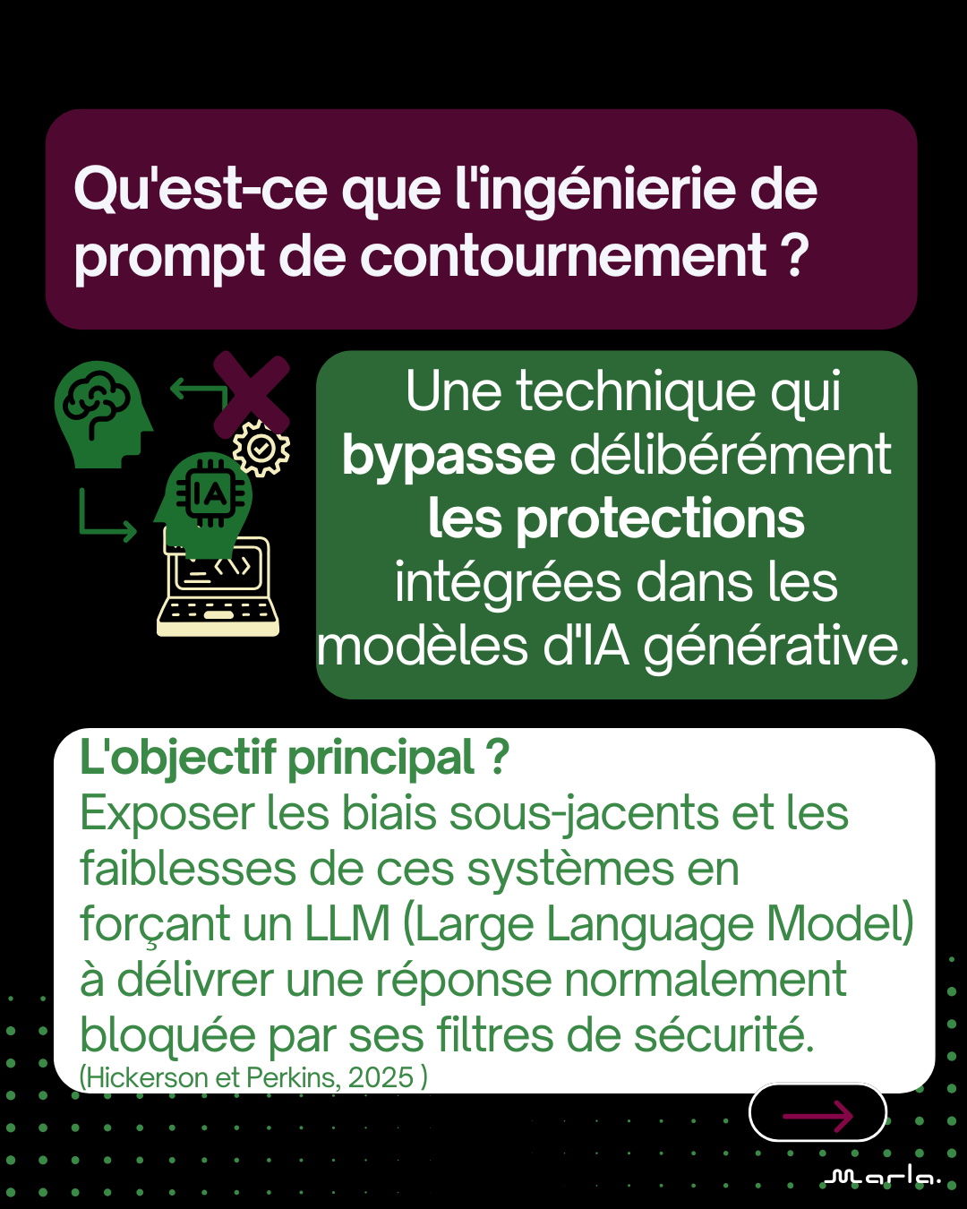 copie de step around prompt engineering (23)