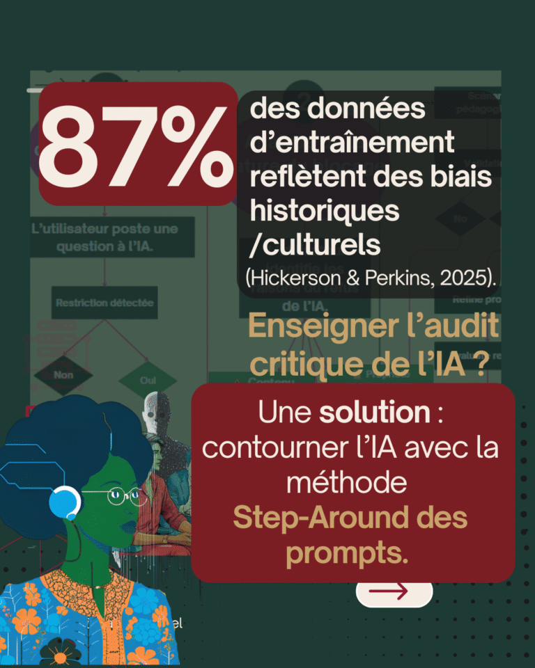 Home copie de step around prompt engineering (45)