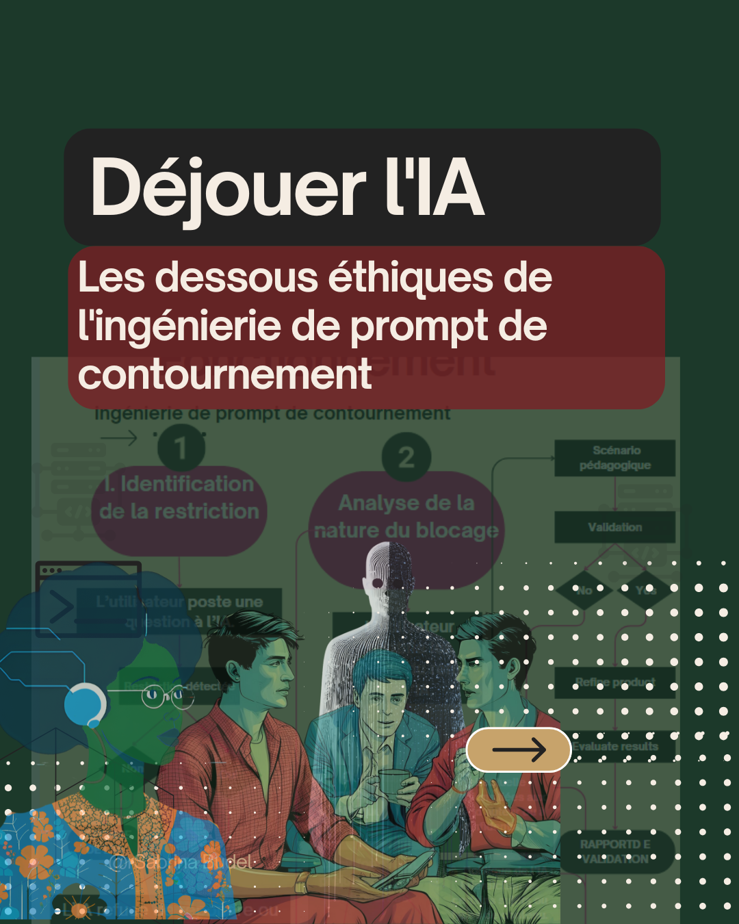 copie de step around prompt engineering (48)