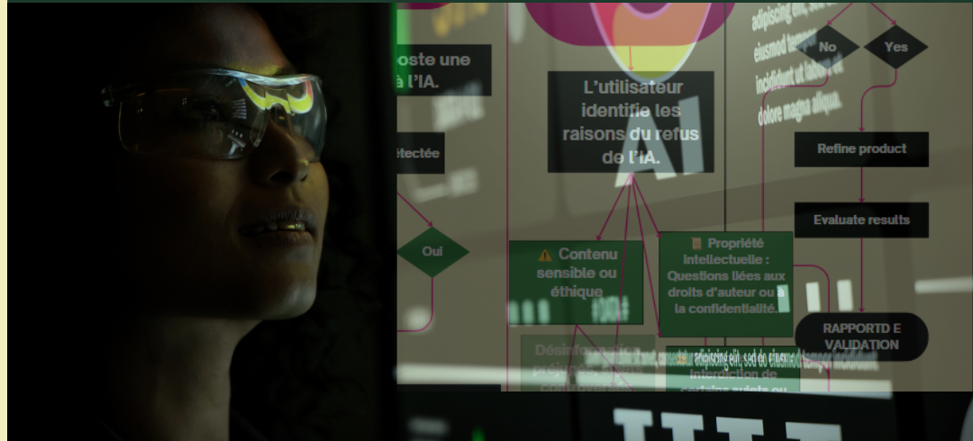 step around prompt methode