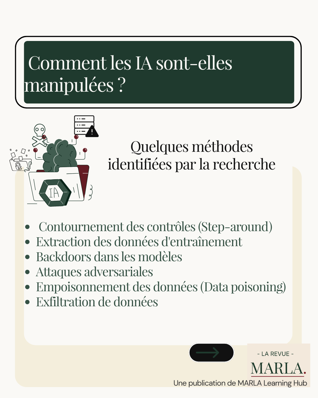 step around methodes