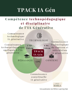 tpack ia gen