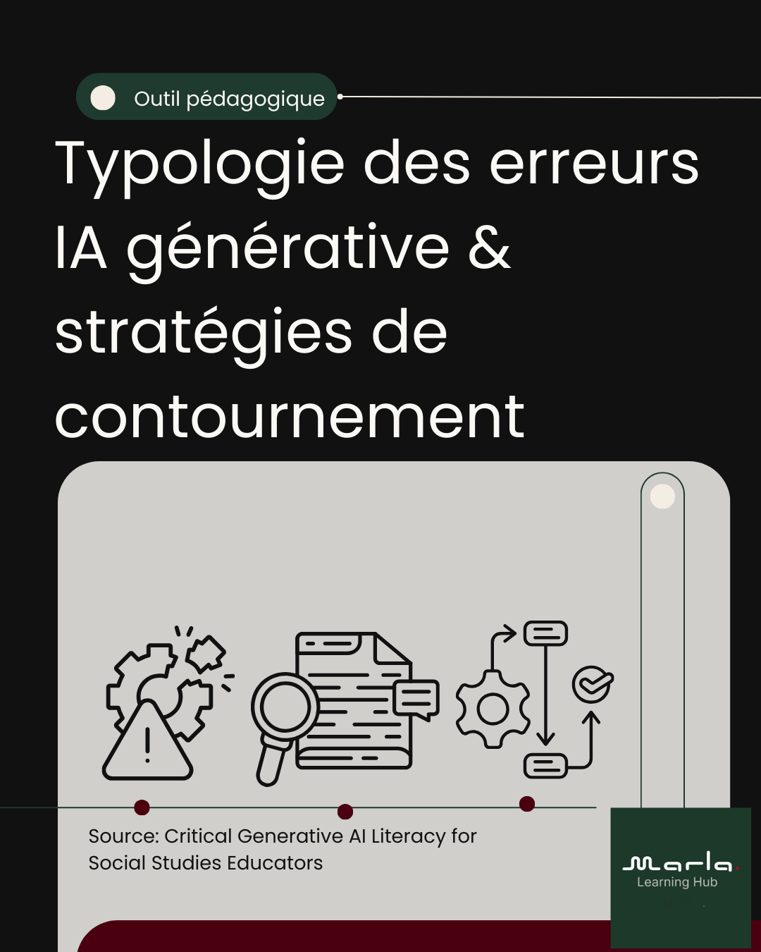 Accueil MARLA - Learning Hub vvvv